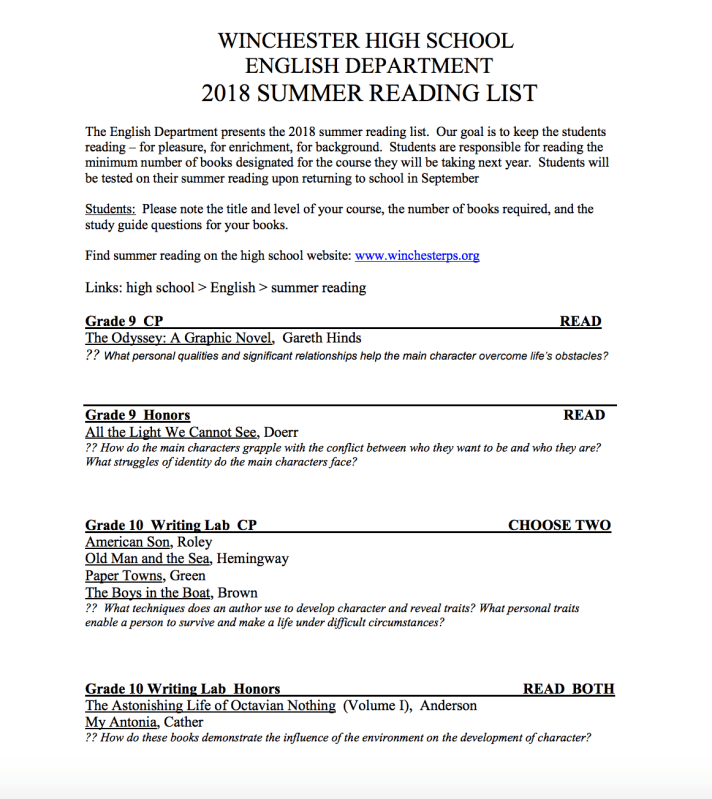 Screen Shot 2018-06-14 at 10.09.10 AM